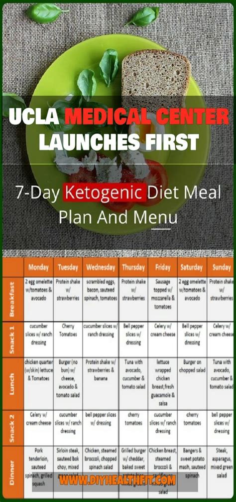 Ucla 19p Meal Plan Calendar